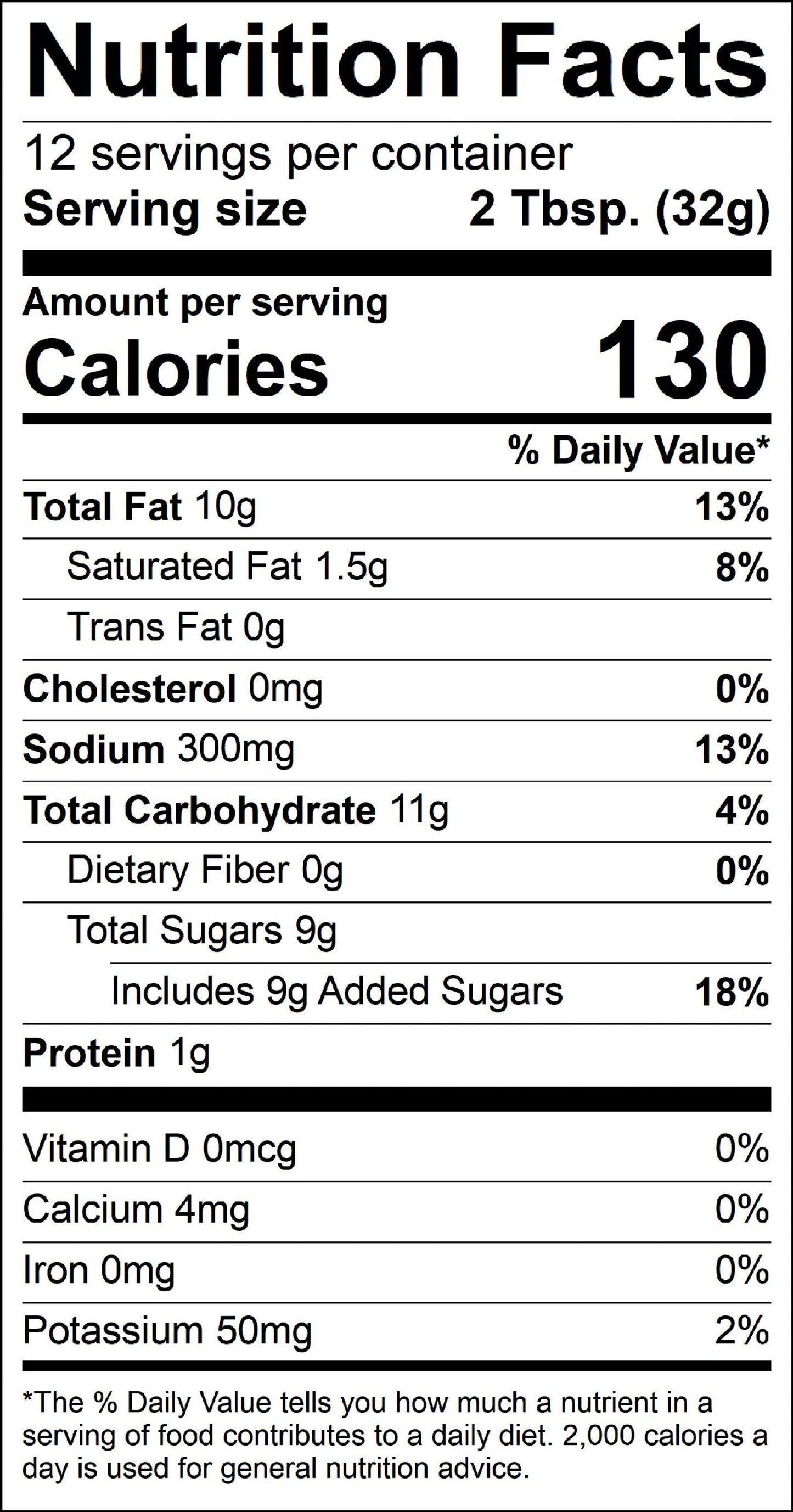 Nutrition facts. 12 servings per container Serving size 2 Tbsp. (32g) Amount per serving Calories 130 % Daily Value* Total Fat 10g 13% Saturated Fat 1.5g 8% Trans Fat 0g Cholesterol 0mg Sodium 300mg Total Carbohydrate 11g Dietary Fiber 0g 0% 13% 4% 0% Total Sugars 9g Includes 9g Added Sugars 18% Protein 1g Vitamin D 0mcg Calcium 4mg Iron Omg Potassium 50mg 0% 0% 0% 2% *The % Daily Value tells you how much a nutrient in a serving of food contributes to a daily diet. 2,000 calories a day is used for general