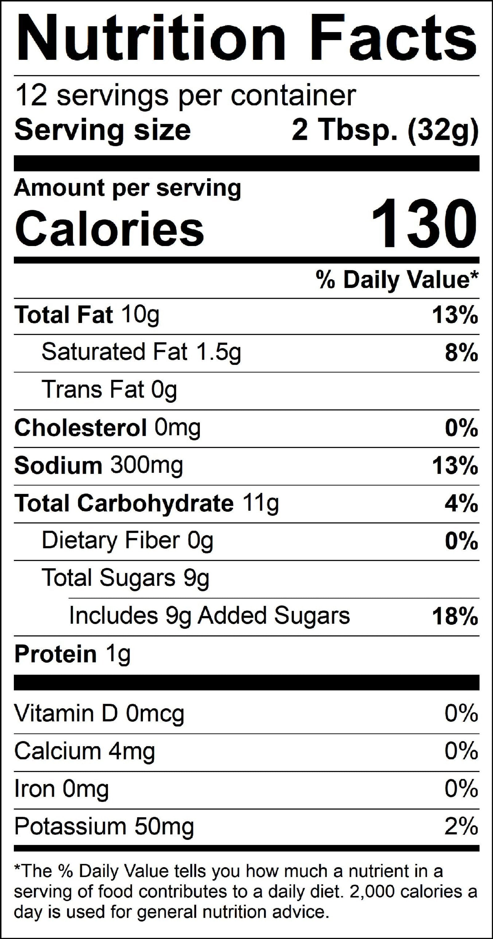 Nutrition facts. 12 servings per container Serving size 2 Tbsp. (32g) Amount per serving Calories 130 % Daily Value* Total Fat 10g 13% Saturated Fat 1.5g 8% Trans Fat 0g Cholesterol 0mg Sodium 300mg Total Carbohydrate 11g Dietary Fiber 0g 0% 13% 4% 0% Total Sugars 9g Includes 9g Added Sugars 18% Protein 1g Vitamin D 0mcg Calcium 4mg Iron Omg Potassium 50mg 0% 0% 0% 2% *The % Daily Value tells you how much a nutrient in a serving of food contributes to a daily diet. 2,000 calories a day is used for general