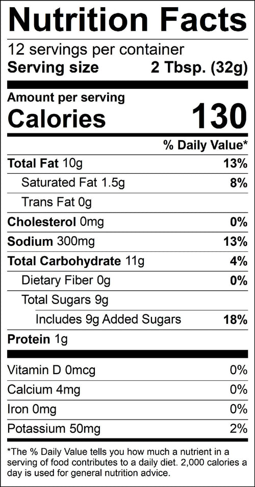 Nutrition facts. 12 servings per container Serving size 2 Tbsp. (32g) Amount per serving Calories 130 % Daily Value* Total Fat 10g 13% Saturated Fat 1.5g 8% Trans Fat 0g Cholesterol 0mg Sodium 300mg Total Carbohydrate 11g Dietary Fiber 0g 0% 13% 4% 0% Total Sugars 9g Includes 9g Added Sugars 18% Protein 1g Vitamin D 0mcg Calcium 4mg Iron Omg Potassium 50mg 0% 0% 0% 2% *The % Daily Value tells you how much a nutrient in a serving of food contributes to a daily diet. 2,000 calories a day is used for general